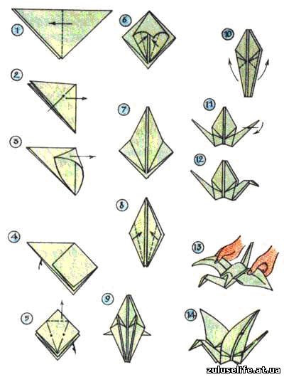 Juravlik