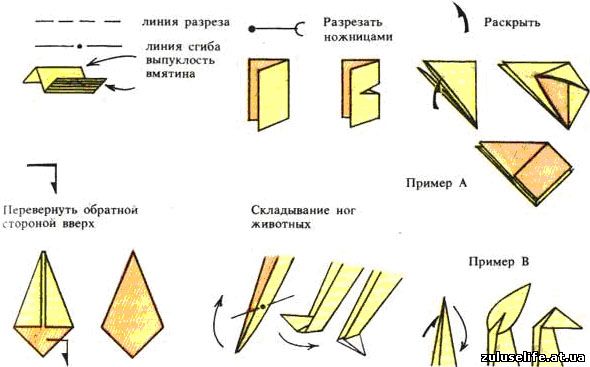 Uslovno-obozn